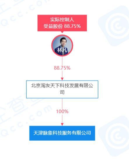 脈脈投資成立新公司 拓展人力資源管理咨詢新藍(lán)海